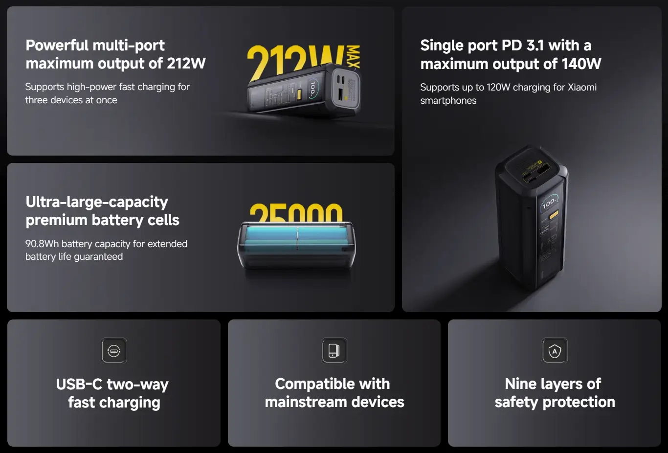 Xiaomi представила HyperCharge Power Bank 25000 с мощностью 212 Вт 3 screenshot 2025 02 27 031550