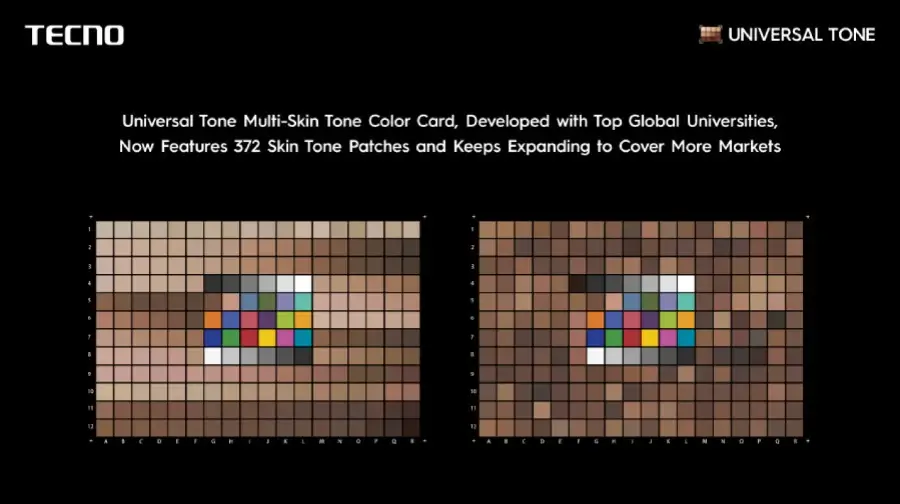 Обновлённый Tecno Universal Tone выйдет вместе с серией смартфонов Camon 40 4 tecno universal tone upgrade includes 372 skin tone patches