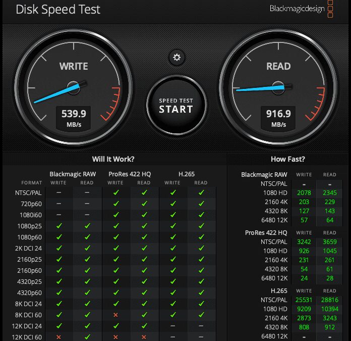 5gb