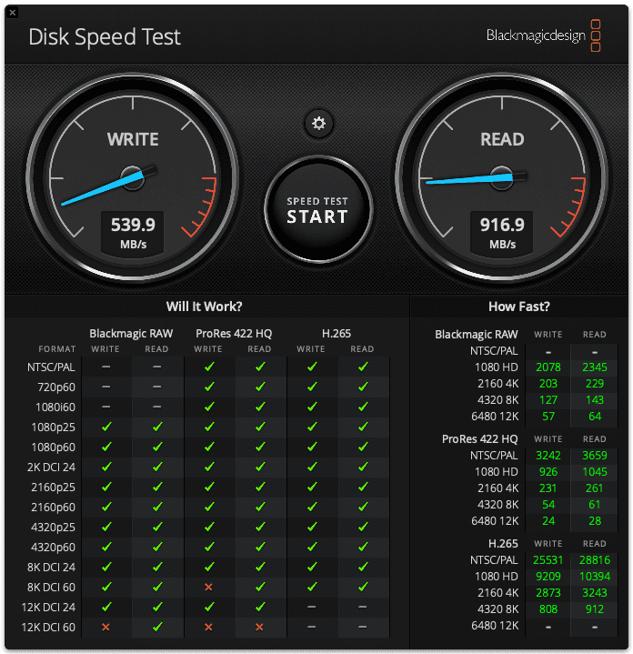 Обзор Team Group PD20 Mini External SSD: «флешка» на 1ТБ 26 5gb