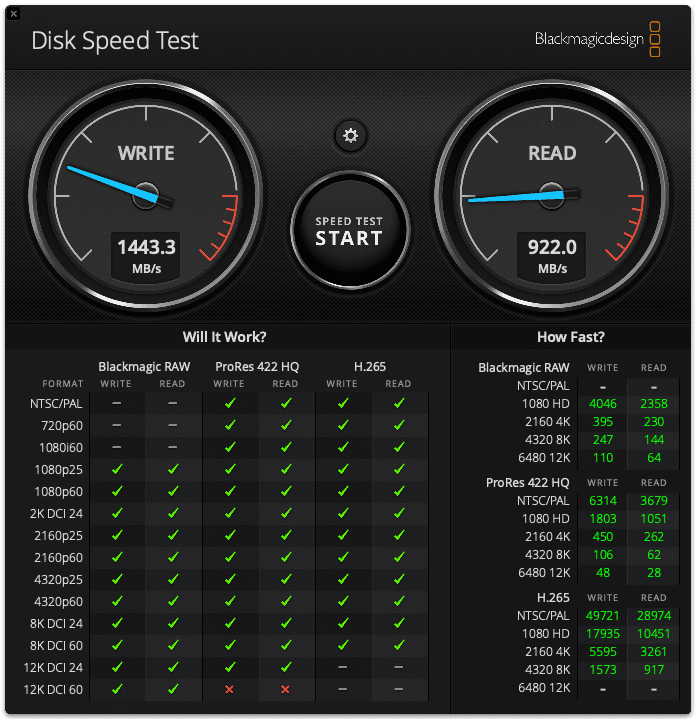 Обзор Team Group PD20 Mini External SSD: «флешка» на 1ТБ 25 diskspeedtest