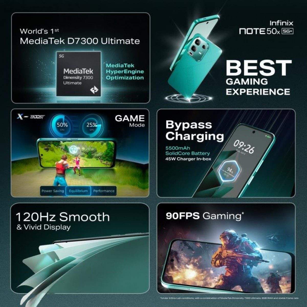 Infinix представила Note 50x – самый доступный смартфон в серии Note 50 4 Infinix Note 50x