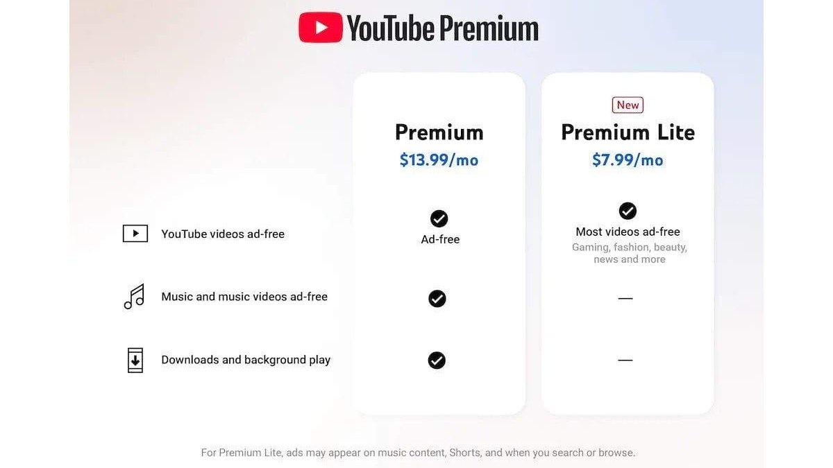YouTube Premium Lite
