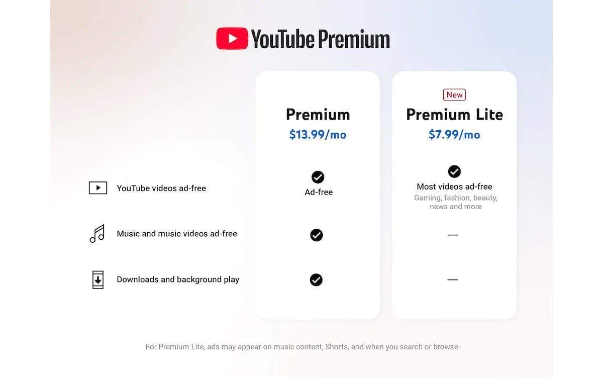 YouTube запустил подписку Premium Lite 3 YouTube Premium Lite