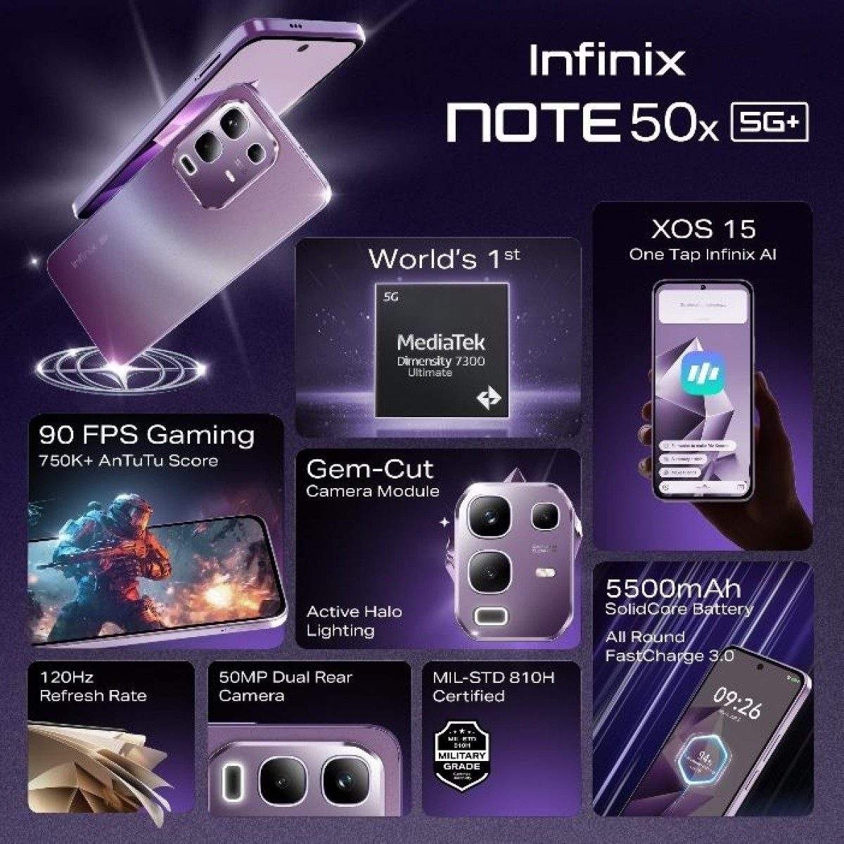 Infinix представила Note 50x – самый доступный смартфон в серии Note 50 5 Infinix Note 50x
