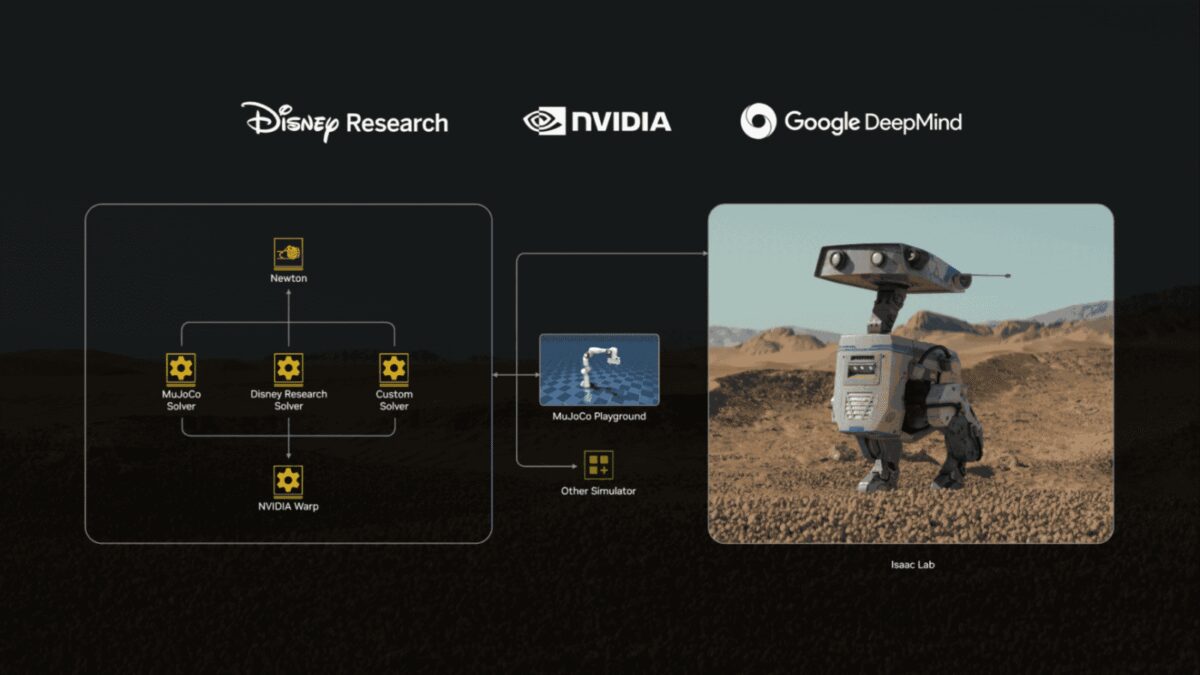 newton disney google deepmind
