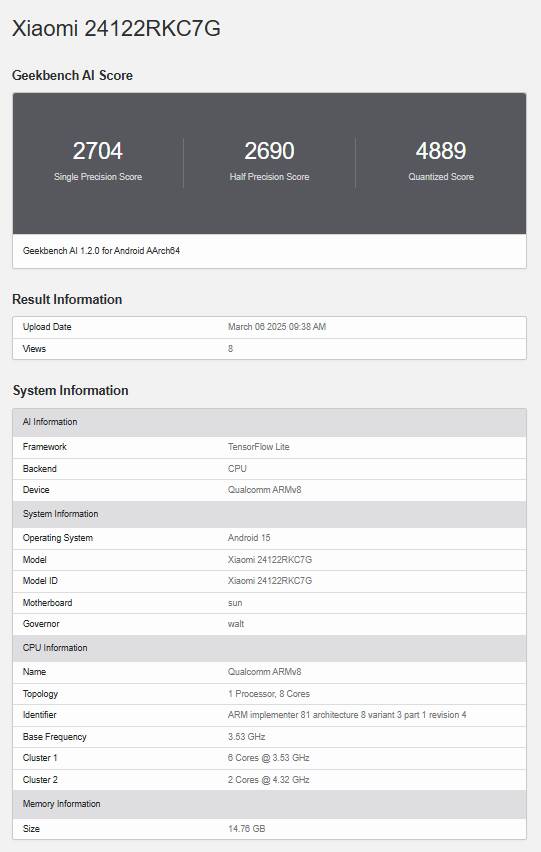Сертификационные данные Xiaomi 24122RKC7G с результатами Geekbench