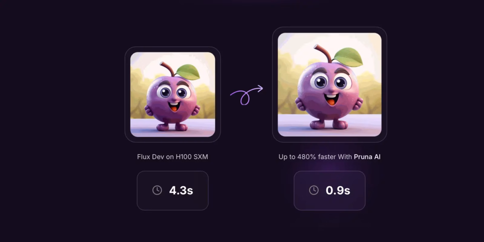 Pruna AI сделала открытым свой фреймворк для сжатия ИИ-моделей 2 Pruna AI