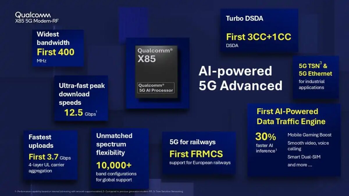 Qualcomm X85 5G