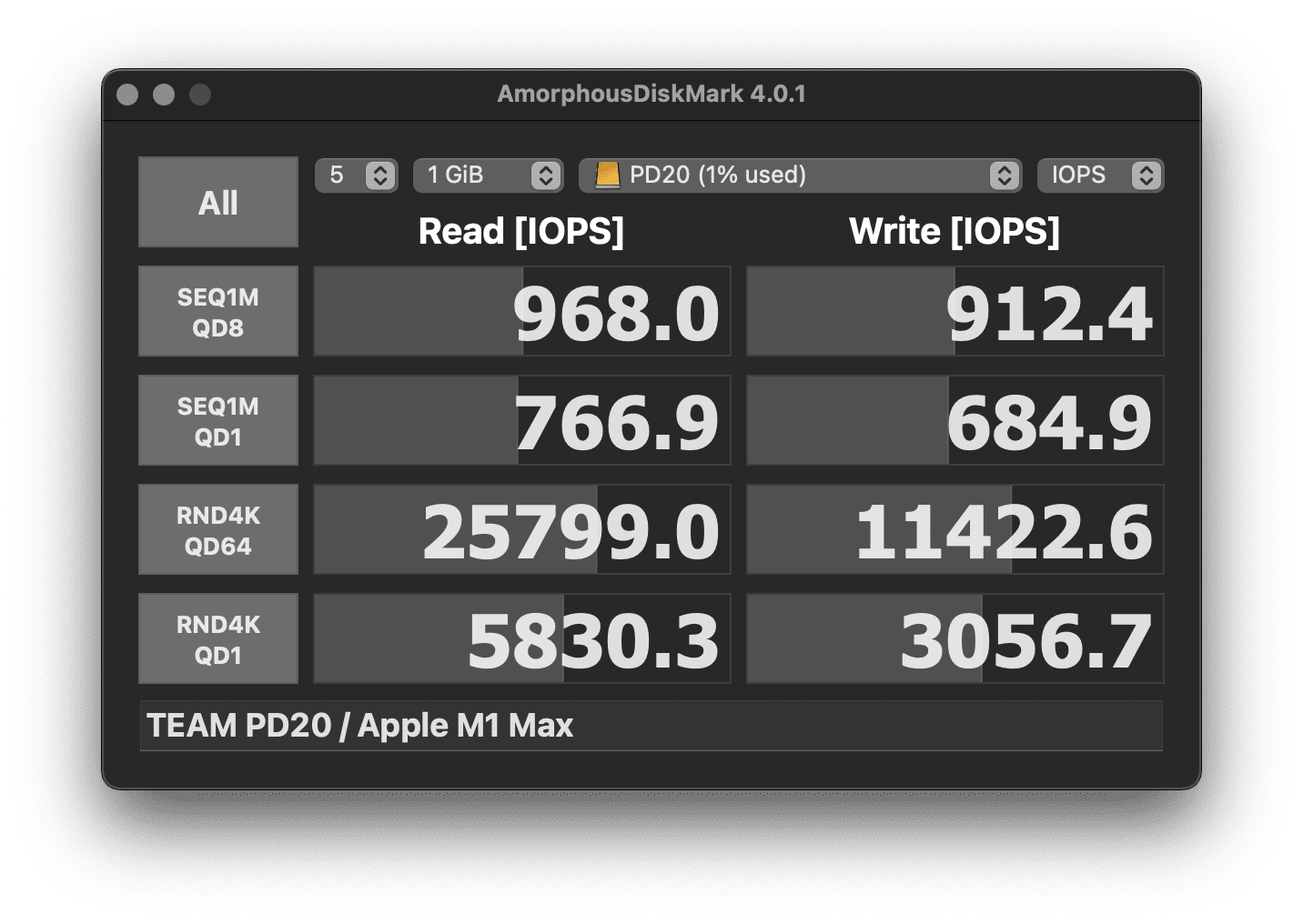 Обзор Team Group PD20 Mini External SSD: «флешка» на 1ТБ 29 screenshot 2025 03 19 at 23.17.17