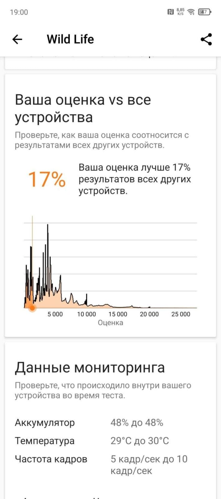 Обзор Tecno Spark 30 Pro: недорогой смартфон с яркими плюсами 40 screenshot 20250319 190053