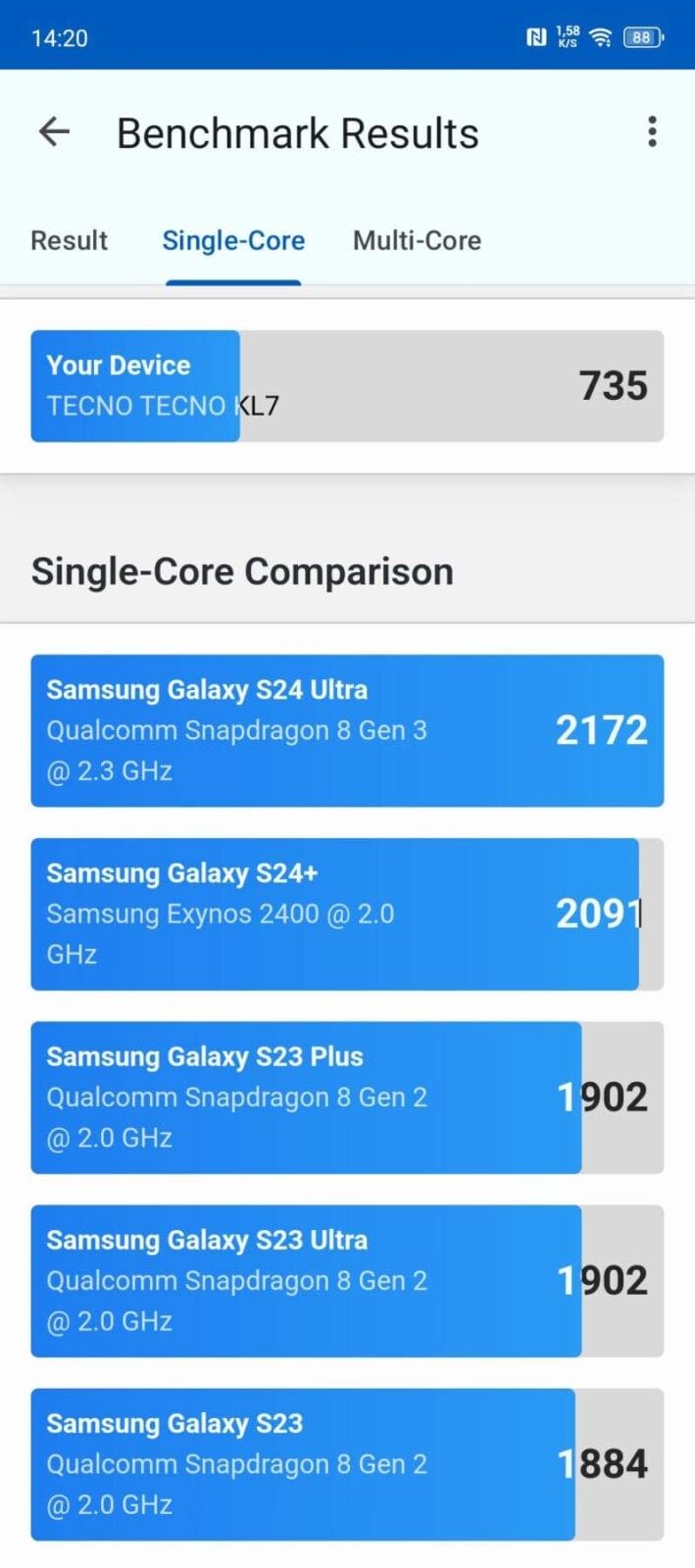 Обзор Tecno Spark 30 Pro: недорогой смартфон с яркими плюсами 43 screenshot 20250323 142053