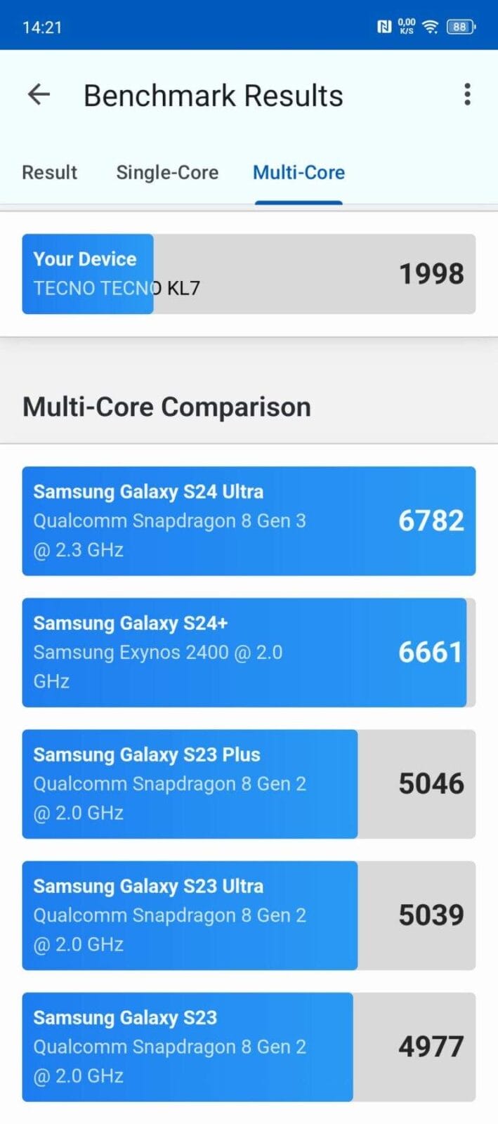 Обзор Tecno Spark 30 Pro: недорогой смартфон с яркими плюсами 44 screenshot 20250323 142103