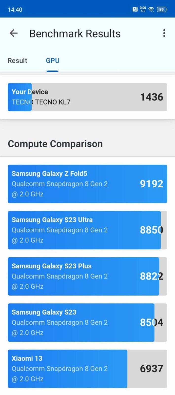 Обзор Tecno Spark 30 Pro: недорогой смартфон с яркими плюсами 45 screenshot 20250323 144035
