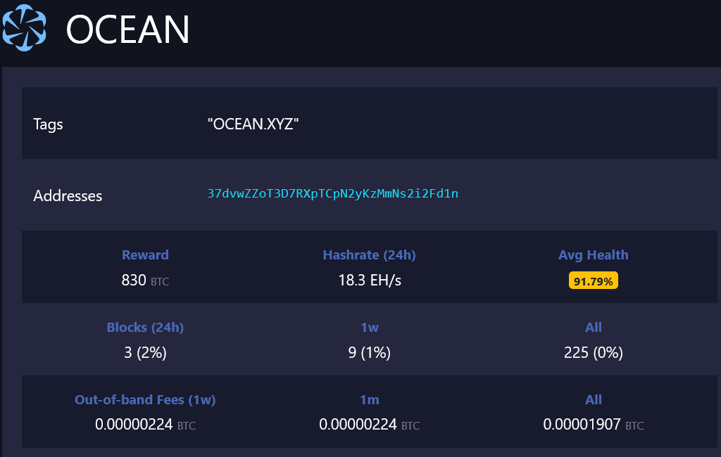 Tether и Ocean объединяются, чтобы изменить майнинг Bitcoin 5 019636d1 460e 7484 9f71 77a8dc9b0e62