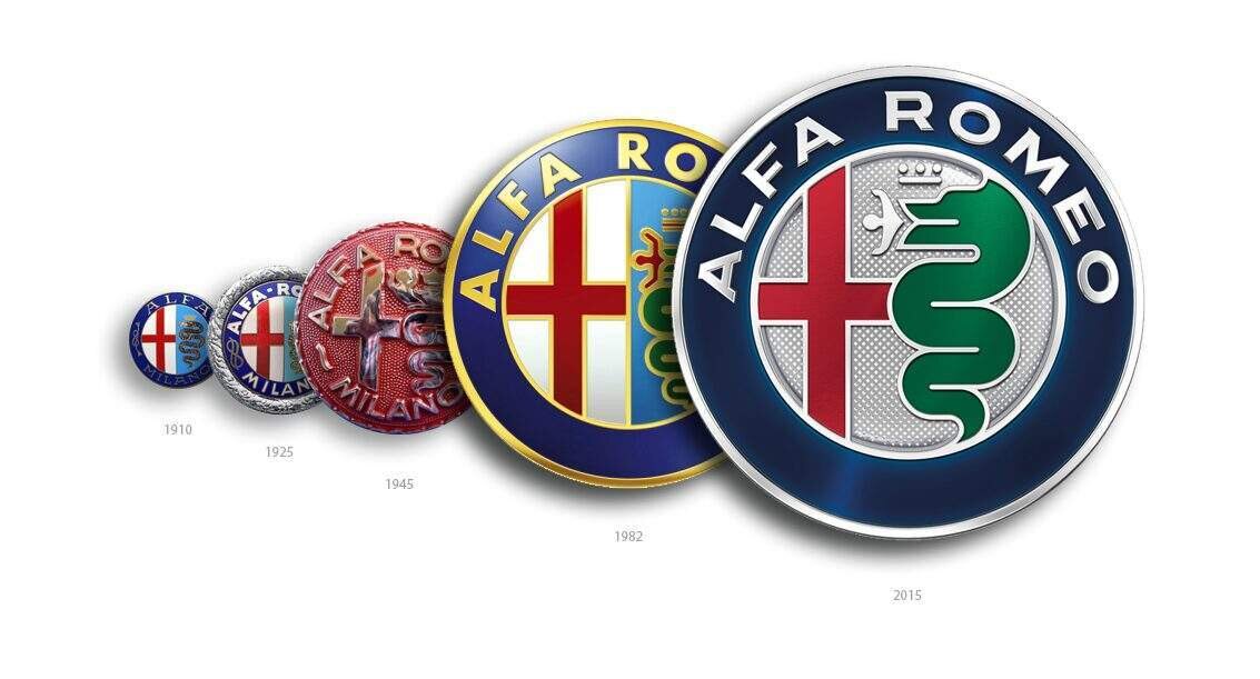 alfaromeologoevolution