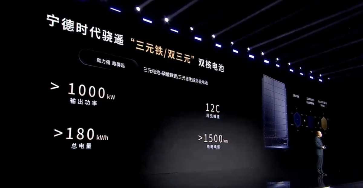 CATL представляет новые аккумуляторы для электромобилей со сверхбыстрой зарядкой 3 CATL