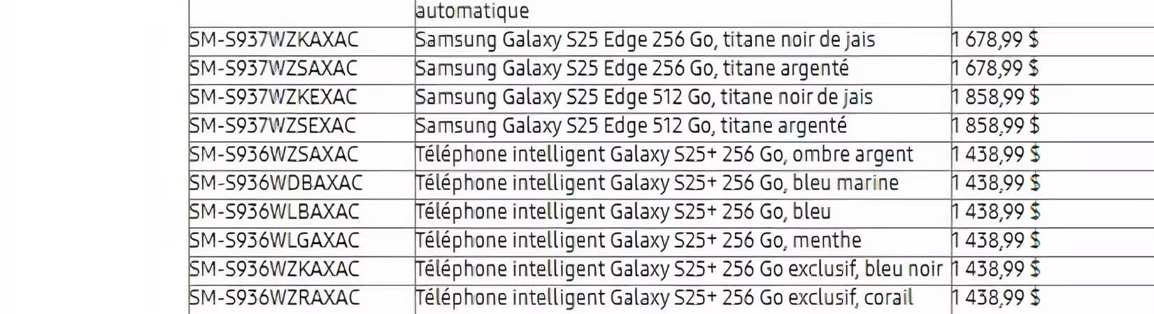 Таблица цен на смартфоны Samsung Galaxy S25 Edge разные модификации