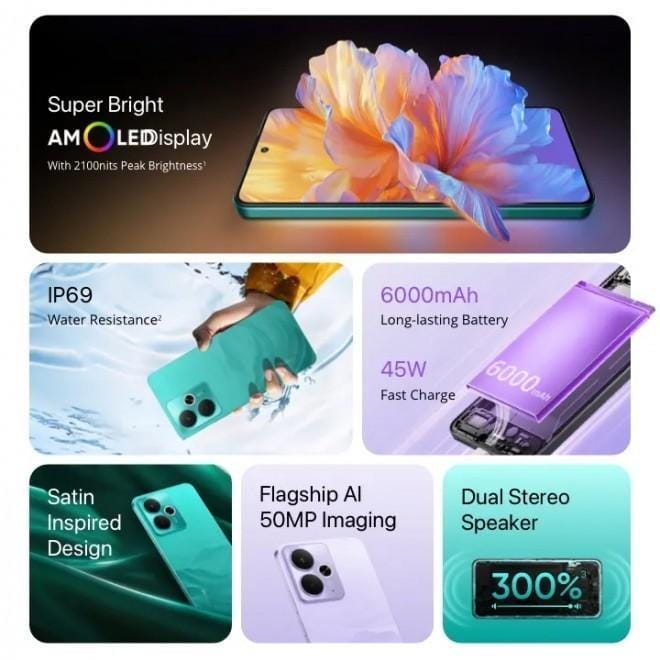 Представлен Realme 14T: новый смартфон с AMOLED-дисплеем, чипом Dimensity 6300 и батареей на 6 000 мАч 5 gsmarena 003 6