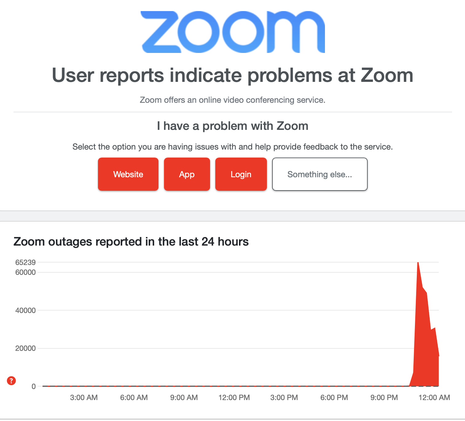 Zoom перестал работать: пользователи массово жалуются на сбой сервиса 3 image 21