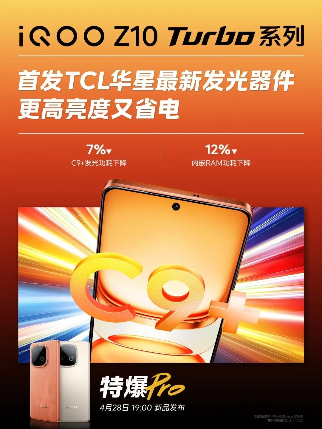 iQOO Z10 Turbo и Turbo Pro: раскрыты характеристики дисплея 7 iqoo z10 turbo series display details 1