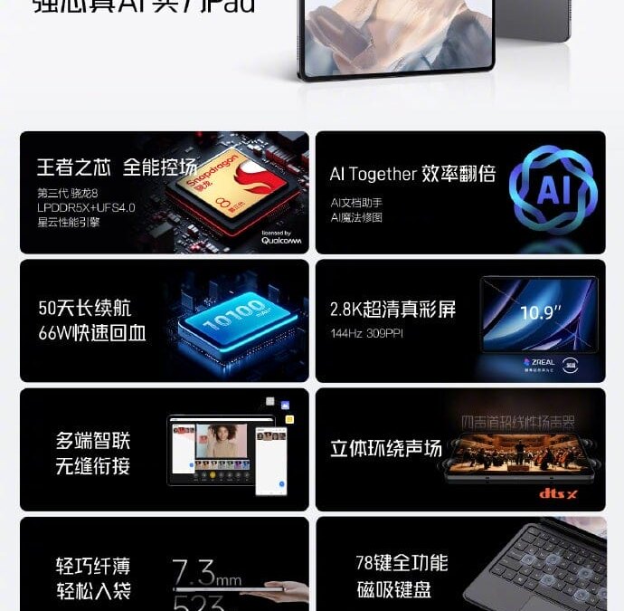 nubia pad pro highlights.webp