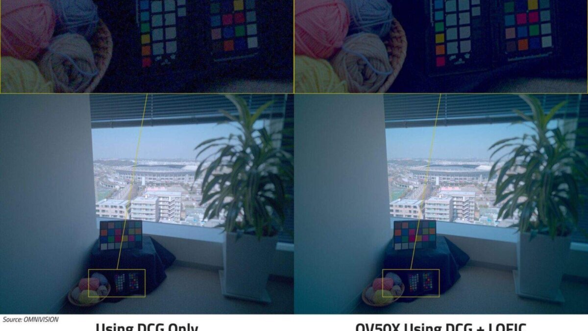 Камера будущего: OMNIVISION выпустила сенсор на 50 МП с поддержкой 8K и QPD-фокуса 6 ov50x demo photo scaled 1