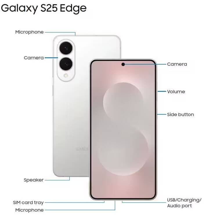 Подробный дизайн Samsung Galaxy S25 Edge утек в сеть 1 Обзор дизайна Samsung Galaxy S25 Edge с задней и передней панелями