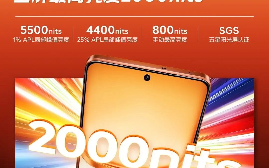 iQOO Z10 Turbo и Turbo Pro: раскрыты характеристики дисплея 8 sdf