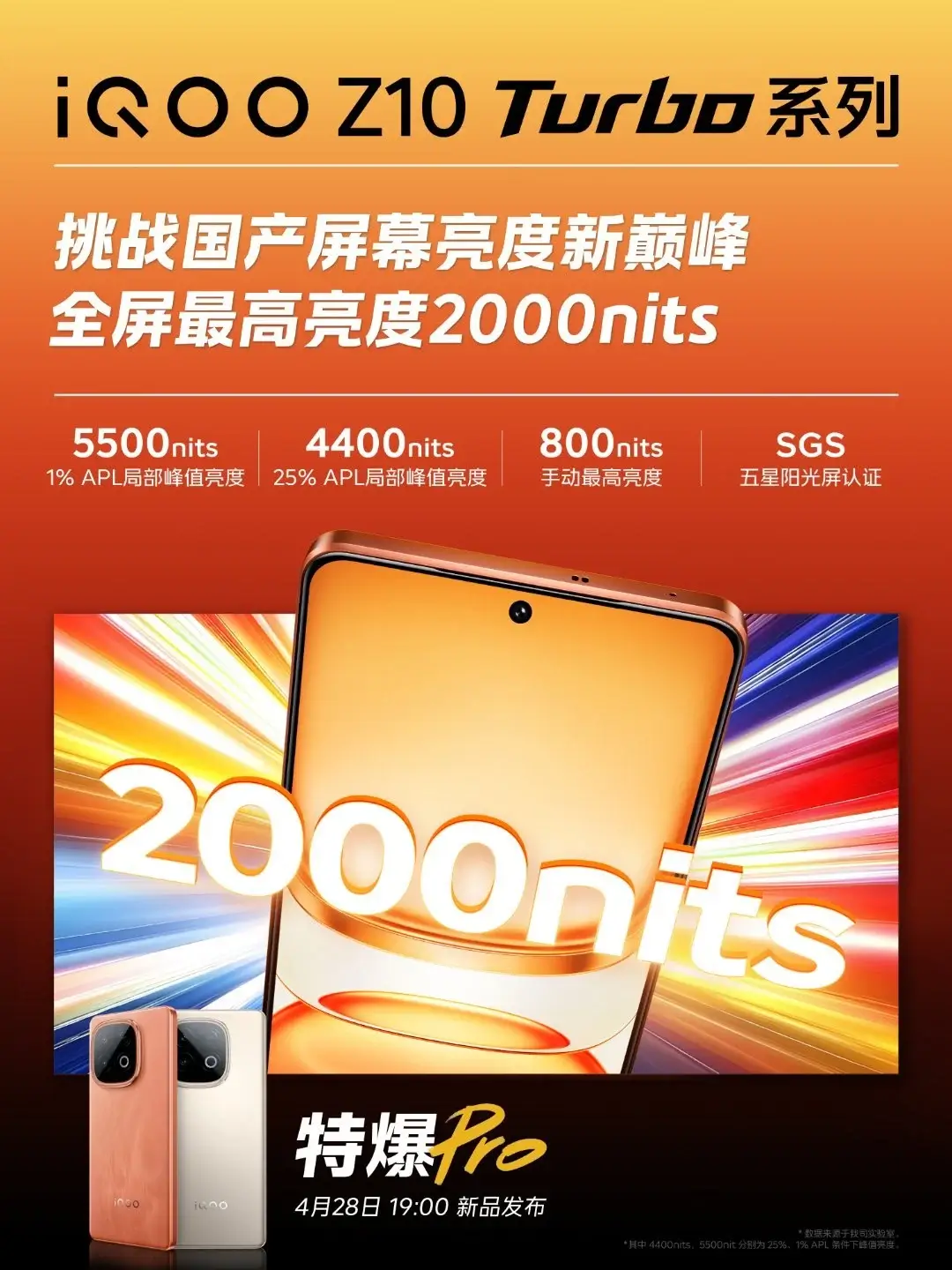 iQOO Z10 Turbo и Turbo Pro: раскрыты характеристики дисплея 8 sdf