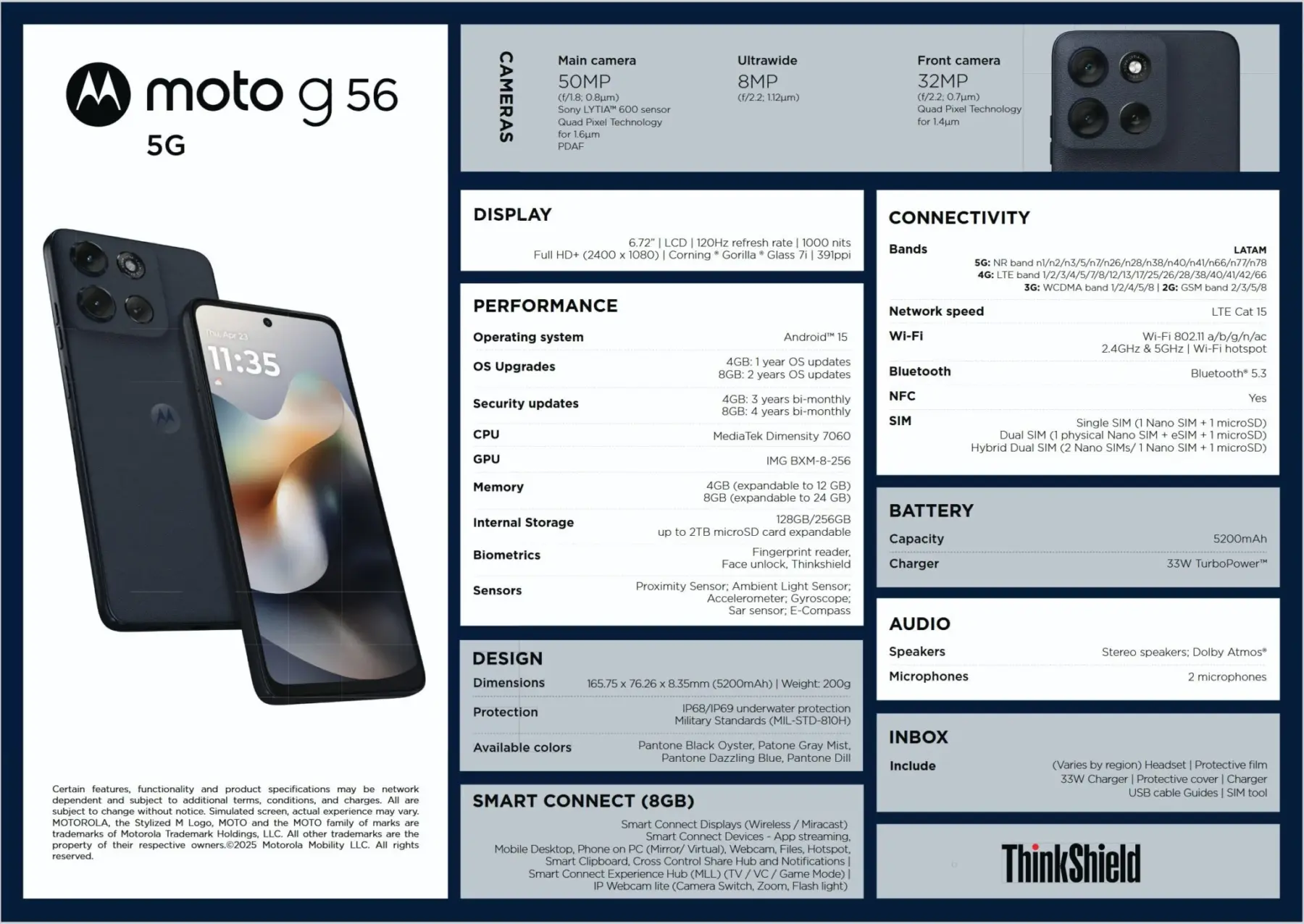 Moto G56 5G: утечка раскрыла все характеристики до релиза 5 gqmtyr4w0aa1jng 2048x1452 1