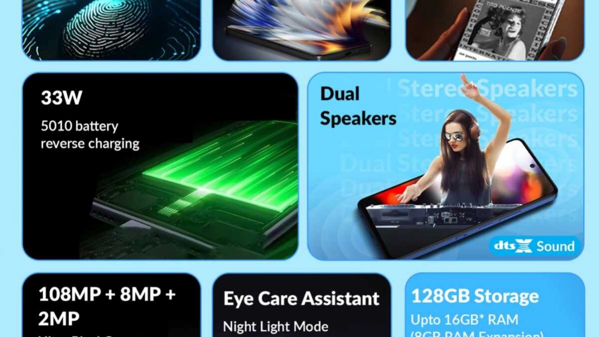 Alcatel V3 Ultra