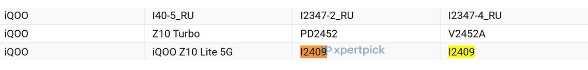 iQOO Z10 Lite: новое имя, знакомое лицо и возможный ребрендинг 5 gsmarena 002 10