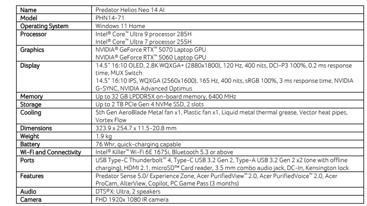 Computex 2025. Acer представила Predator Triton 14 AI с графеновым охлаждением 10 image 85e99b.png