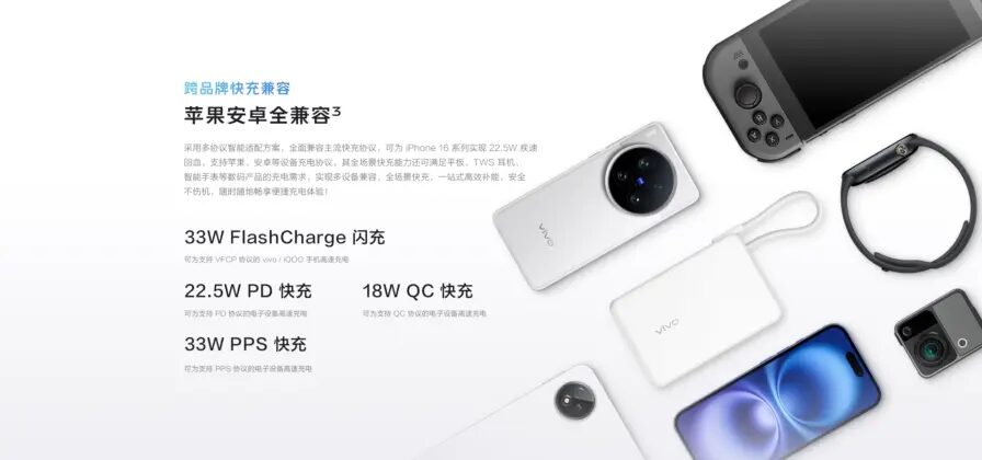 Vivo представила новый портативный блок питания мощностью 33 Вт с быстрой зарядкой 3 img 4805