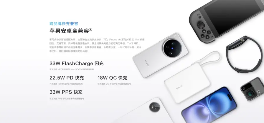 Vivo представила новый портативный блок питания мощностью 33 Вт с быстрой зарядкой 3 img 4805