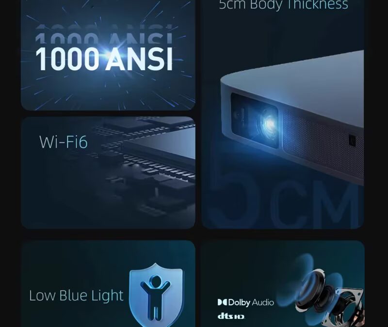 Xgimi  Z6X Pro Tri-Color Laser Edition