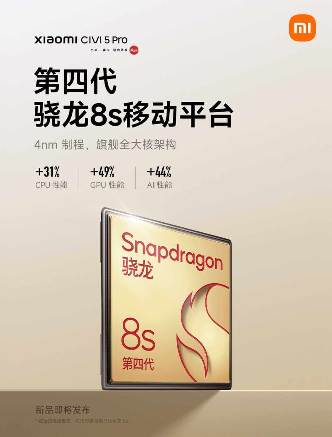 Xiaomi раскрыла данные Civi 5 Pro: Snapdragon 8s Gen 4 и батарея 6000 мА·ч 11 xiaomi civi 5 pro chipset