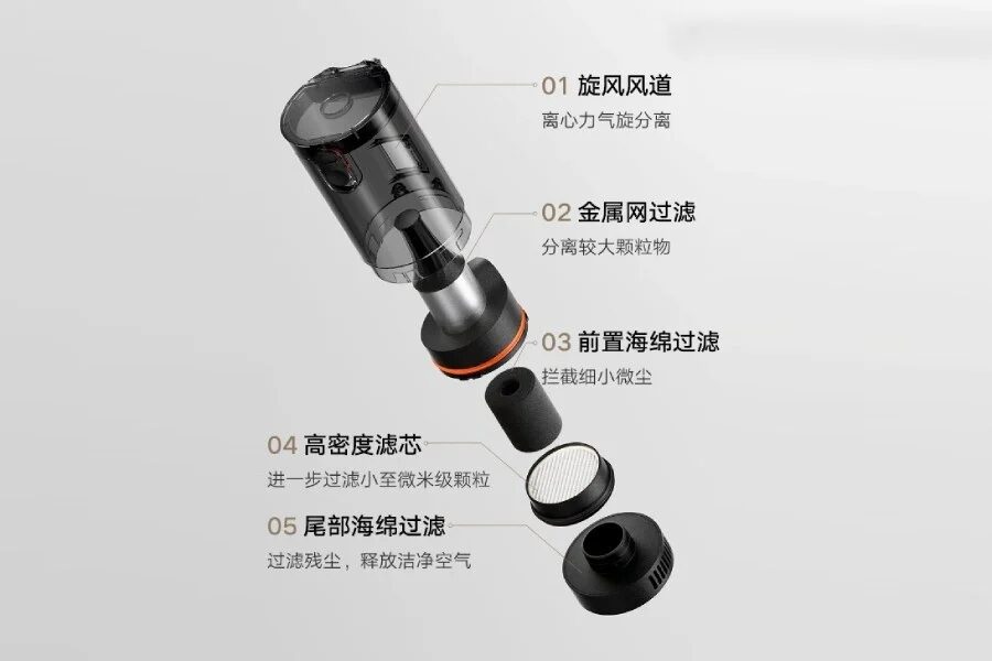 xiaomi mijia car vacuum cleaner