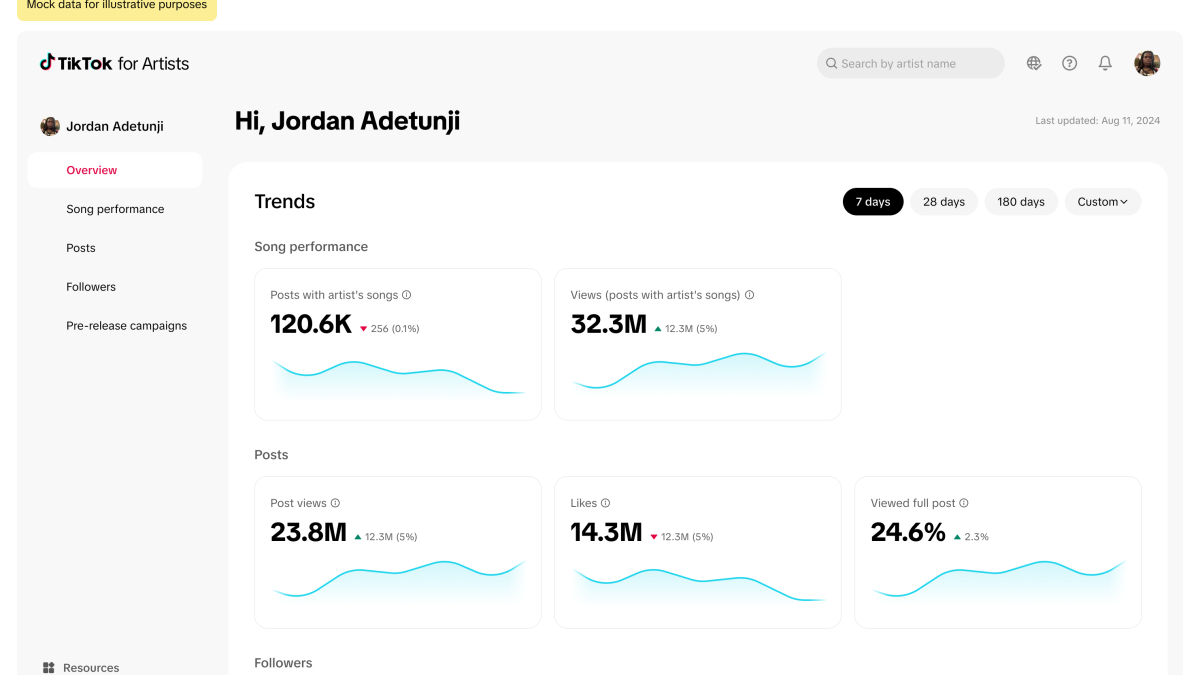 artist jordan en