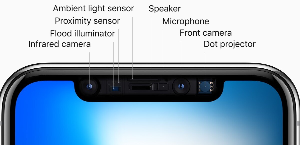 iPhone 18 Pro 