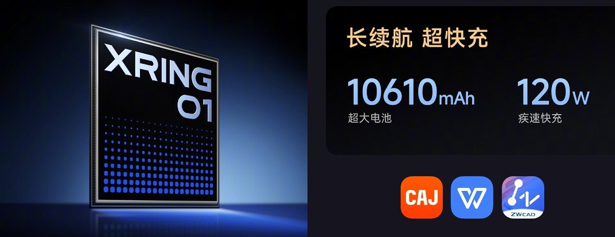 Планшет Xiaomi Pad 7S Pro 12.5 представлен официально 6 gsmarena 003 10