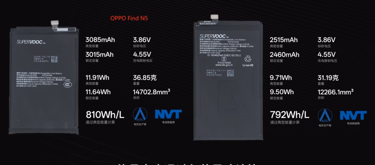 Аккумулятор Galaxy S25 Edge показал более высокую плотность энергии, чем у S25 Ultra 11 oppo find n5 battery energy density