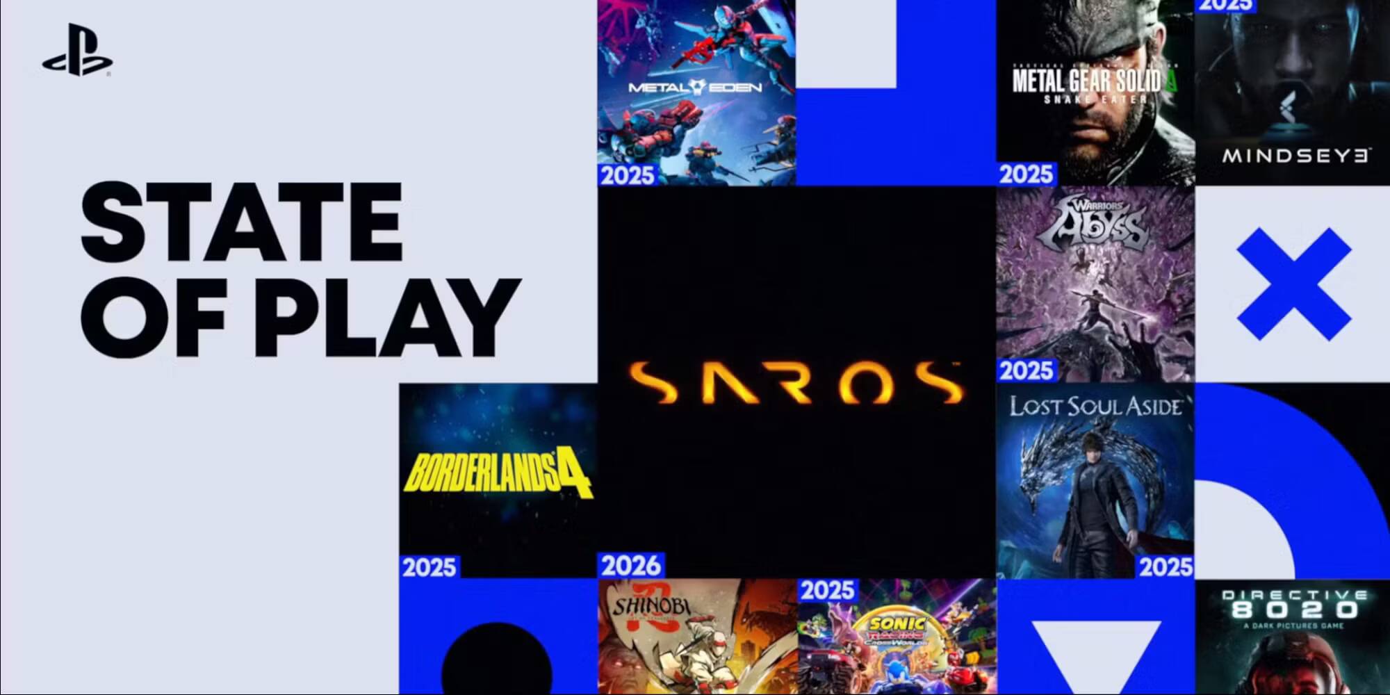Обзор игр для PlayStation 2025 представлены на изображении
