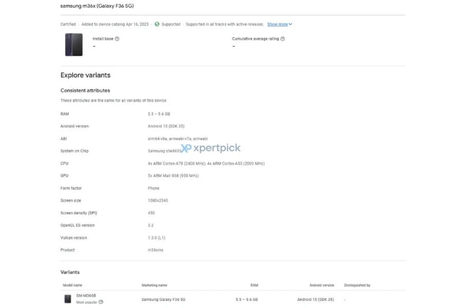 samsung galaxy f36 google play console listing