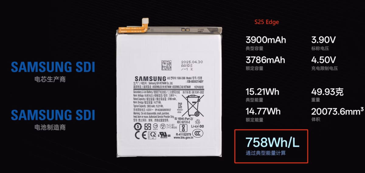 Аккумулятор Galaxy S25 Edge показал более высокую плотность энергии, чем у S25 Ultra 10 samsung galaxy s25 edge battery energy density