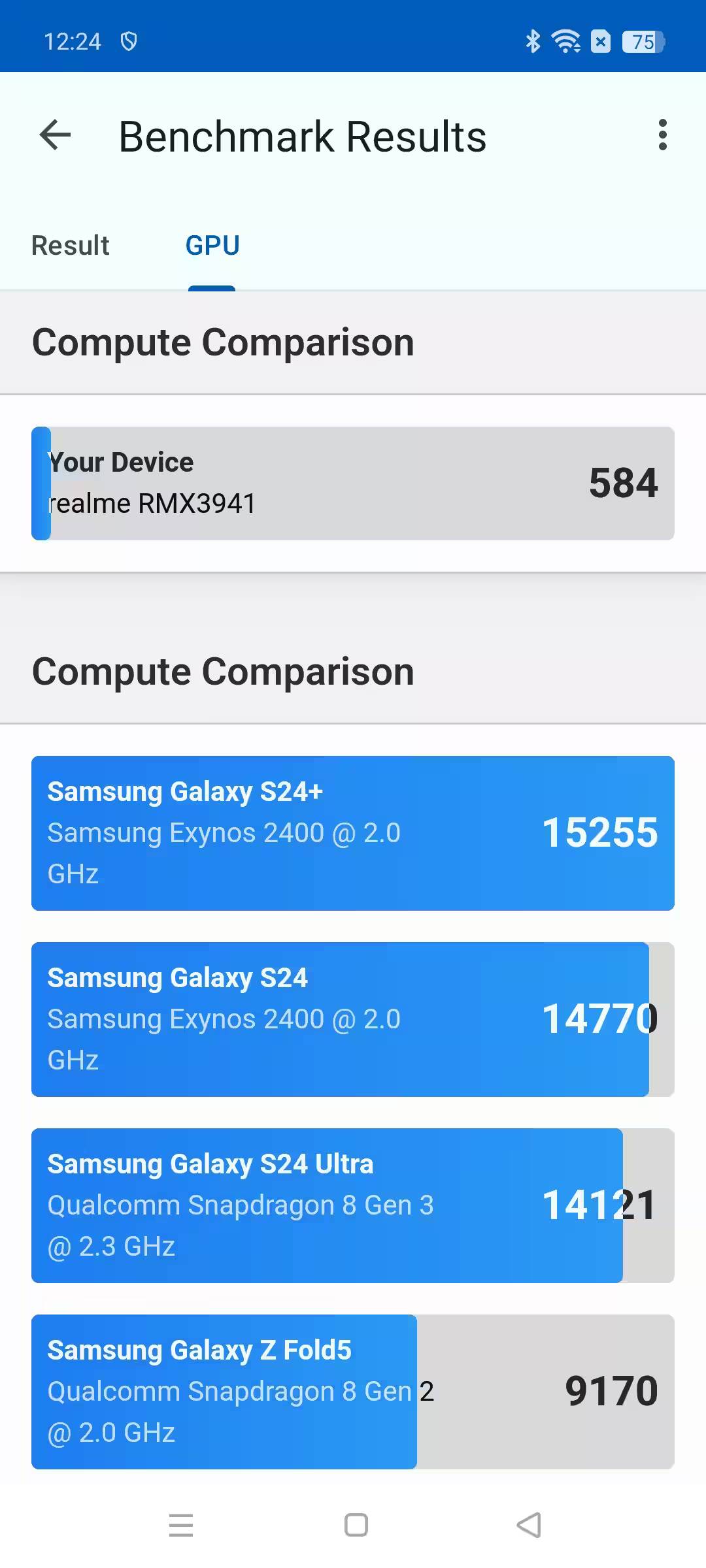 Результаты теста GPU для Realme C75 на экране