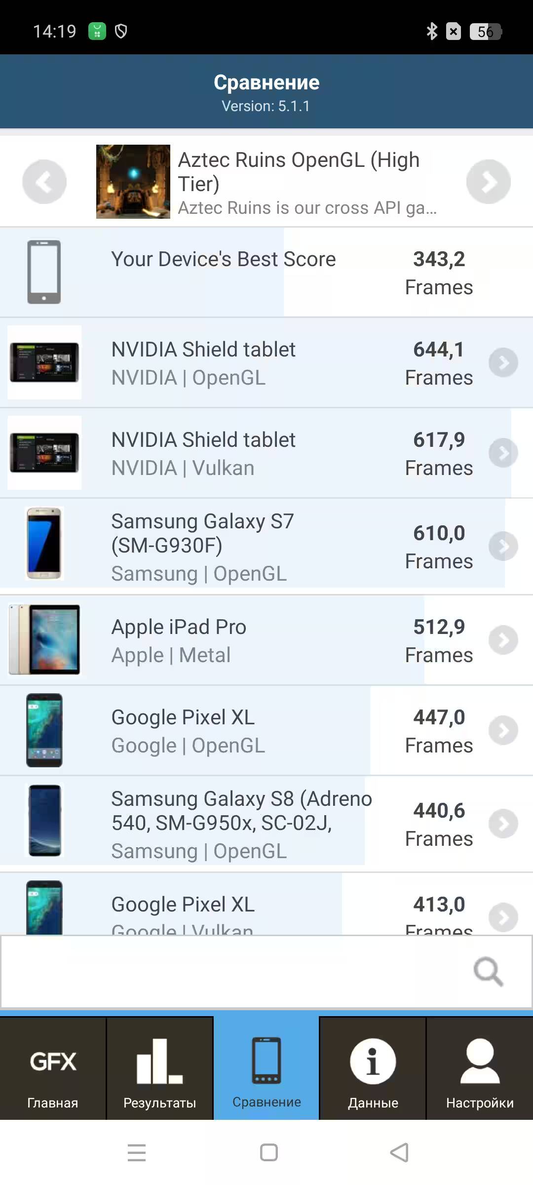 Экран сравнения производительности Realme C75 и других устройств