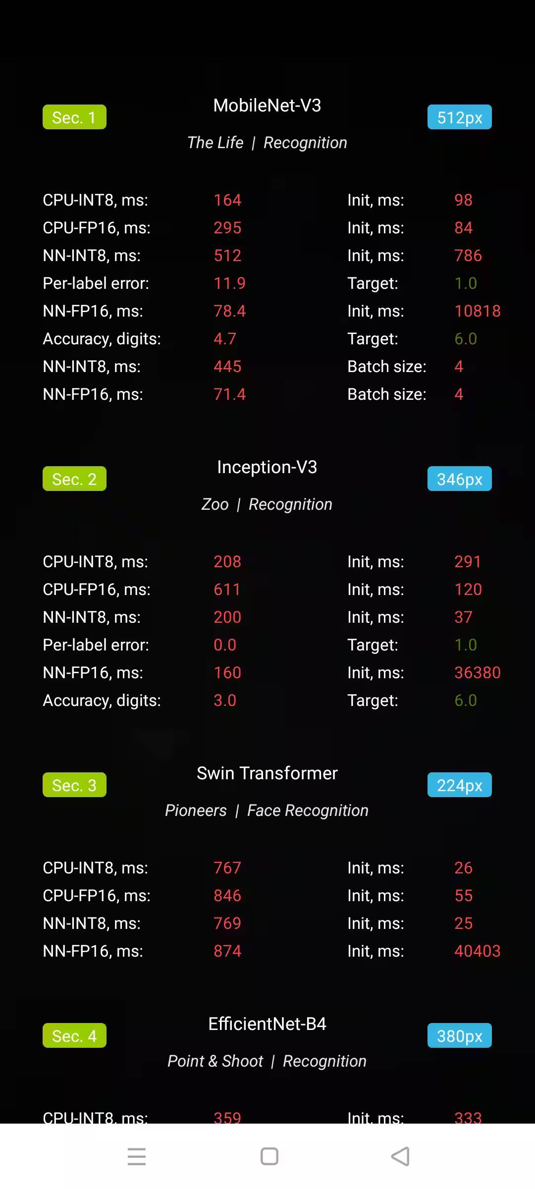 Экран с показателями производительности Realme C75