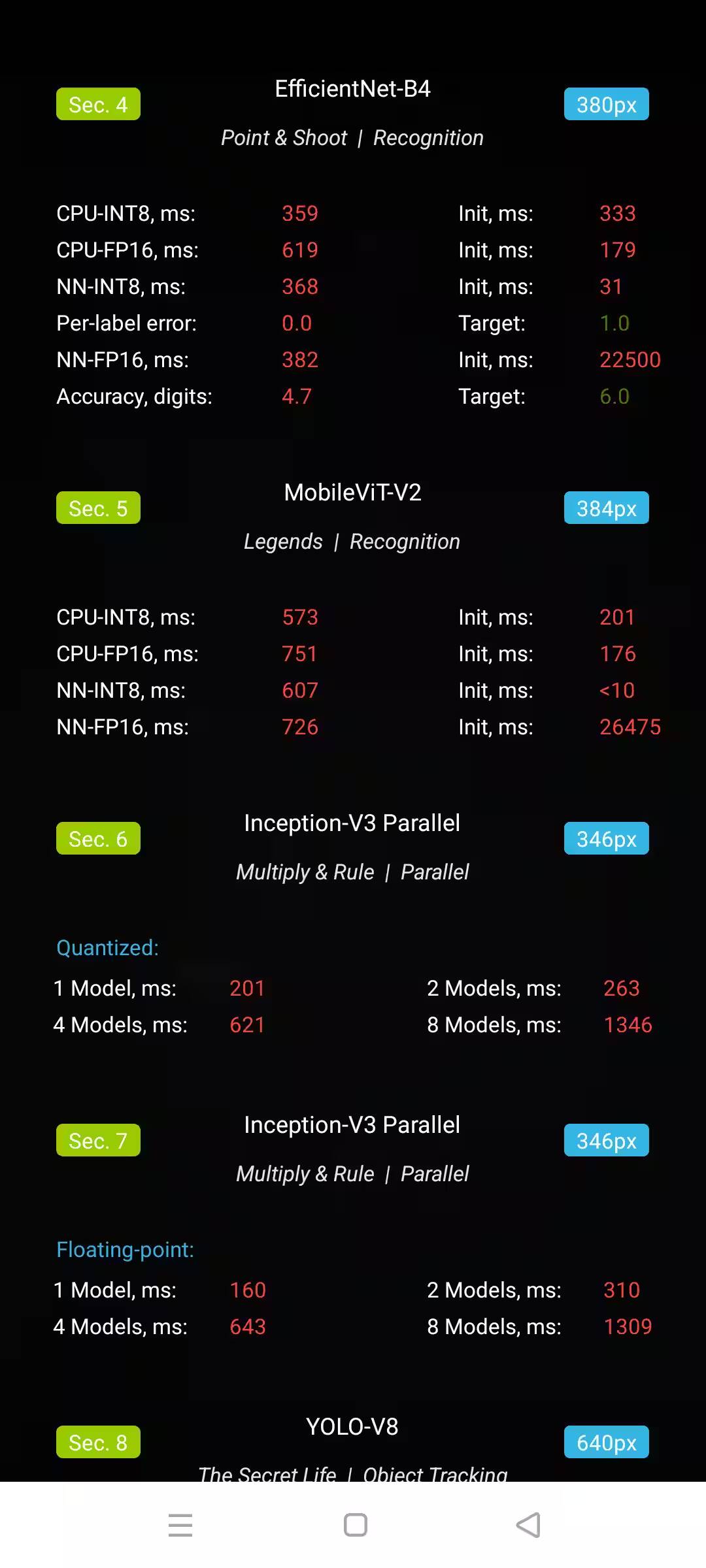 Технические характеристики и результаты тестов Realme C75